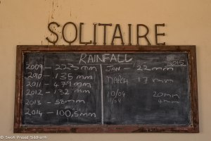 Namibia, A Road Trip - 5 - Wolwedans-4